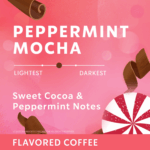Starbucks Peppermint Mocha, Flavored K-Cup Coffee Pods, 100 Arabica, Naturally Flavored, Limited Edition, 22 ct - Imagem 2